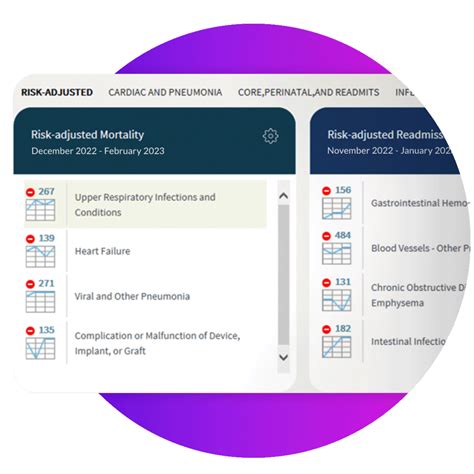 midas quality reporting system|Midas DataVision .